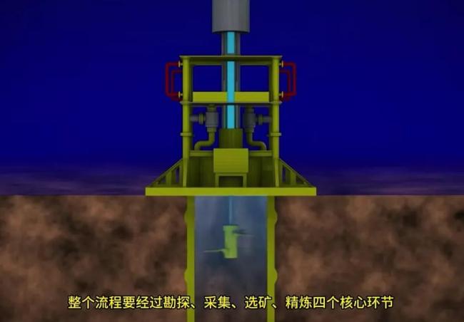 日本为何执意去南鸟岛6000米深海开采稀土泥？