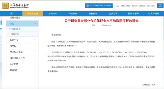 交易所出手！再次调整涨跌停板幅度 金银市场波动加剧