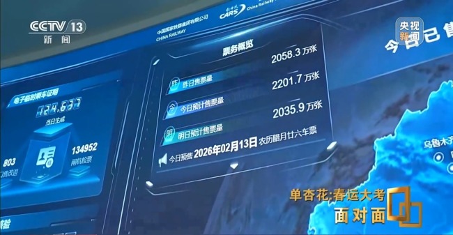 春运售票进入繁忙阶段 记者探访12306售票监控中心