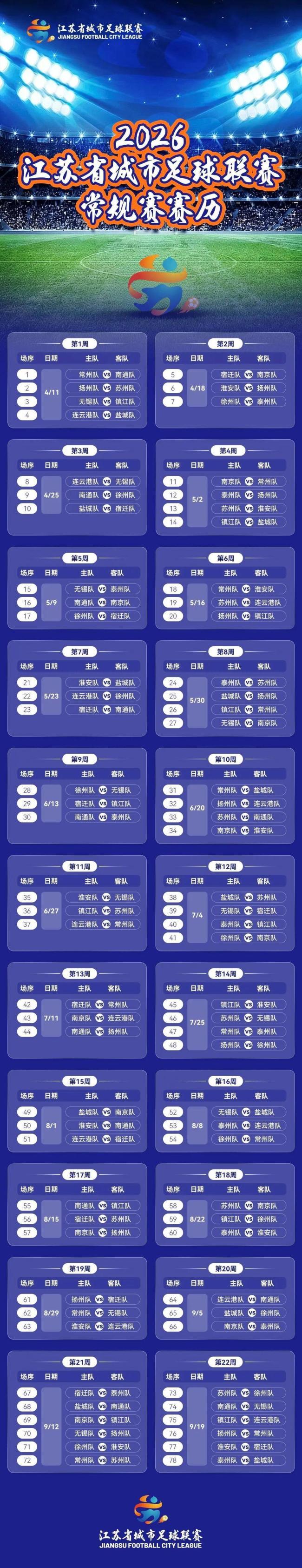 2026“苏超”常规赛赛程出炉