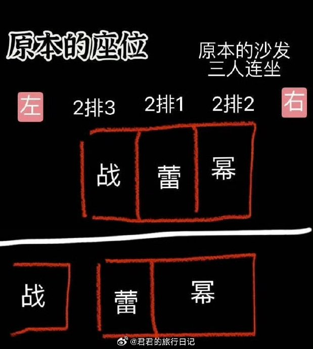 肖战宋佳辛芷蕾微博年度榜样影东说念主 受奖台谦让互动