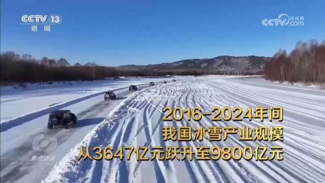 冰雪经济正释放强劲动能 冷资源变身热效应