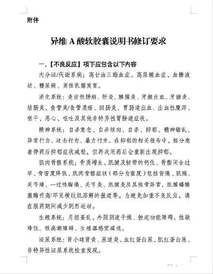 治痘神药更新评释书可能影响性功能 严慎用药详确反作用