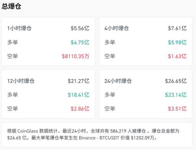 科技股抛压暂缓,亚太股市止跌企稳,比特币、金银V形反弹 市场情绪转向观望修复