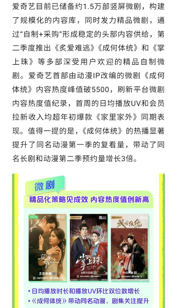 成何体统热度 影漫联动新样本