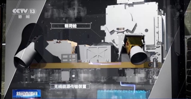  “羲和二號”將面臨哪些技術挑戰(zhàn)？