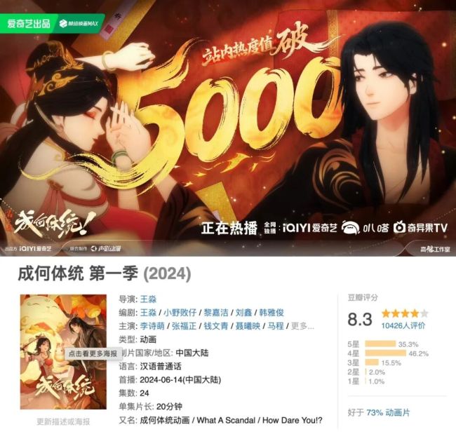 成何体统热度 影漫联动新样本