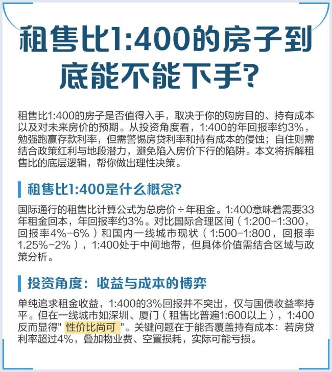 如何用租金收益率判断房价贵不贵 市场逻辑已变