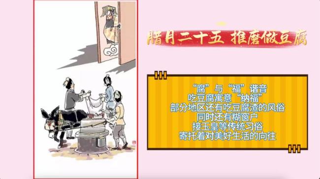 春节前临了一周,北京一齐升温可达12℃!年货备起来!小年纳福迎新春