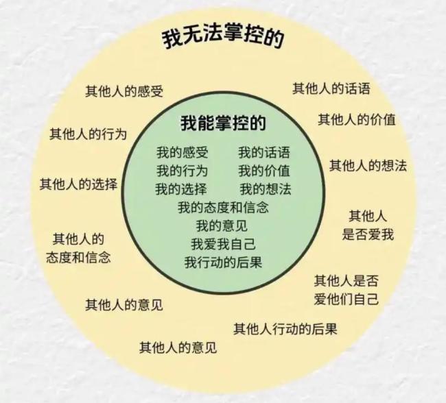 失利后跑步机上爆哭5分钟 谷爱凌:哭也得作念策画 掌控自我情谊
