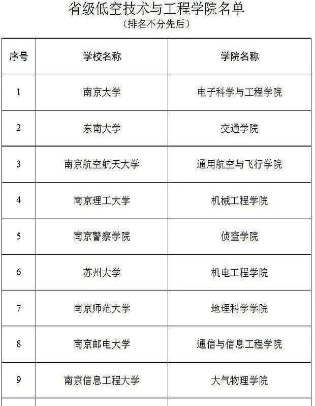 “苏北第一县”县委书记调整 新书记掌舵未来发展