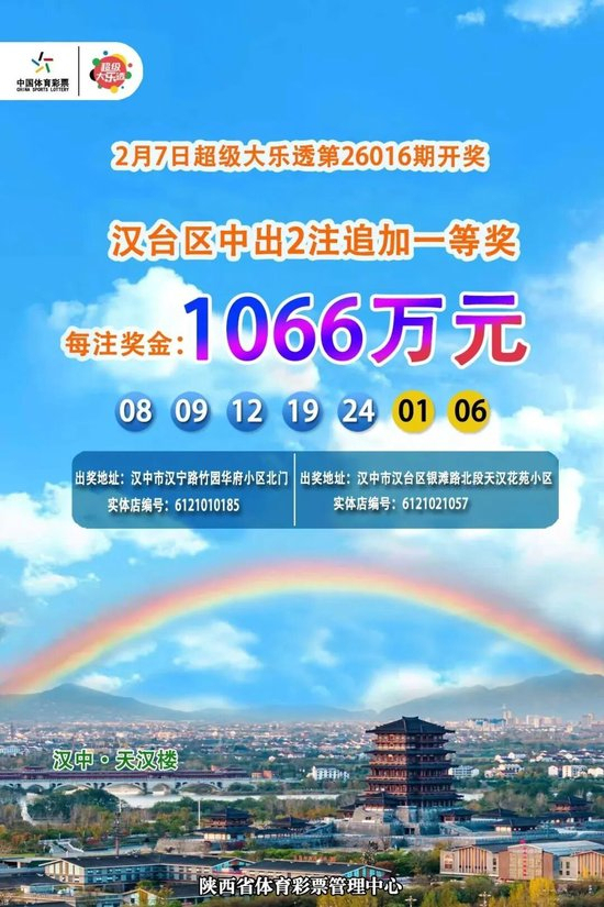 丈夫用妻子生日组号喜中千万大奖