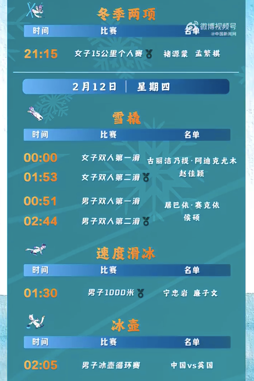 中国队年龄最大最小选手同日出战