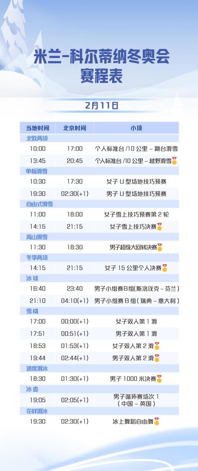 中国代表团旗手宁忠岩冲击冬奥奖牌 速滑1000米争锋