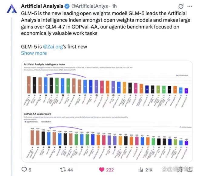 2026春节:中国AI的“两弹一星”时刻 视觉与分娩力双淘气