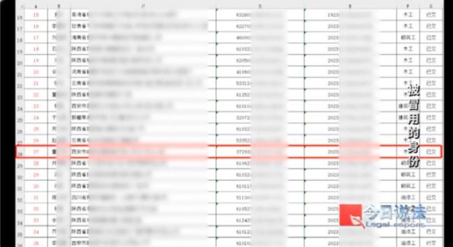 在读博士为何有6份社保记录？个人信息被盗用