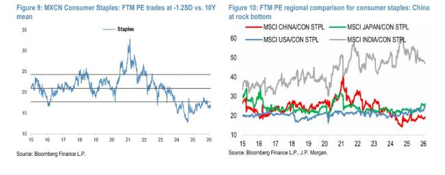 春节消费市场有哪些积极信号 消费回暖与理性升级