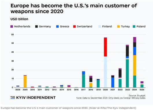 媒体:慕安会敷陈让欧洲终于不装睡了 欧洲醒悟反击