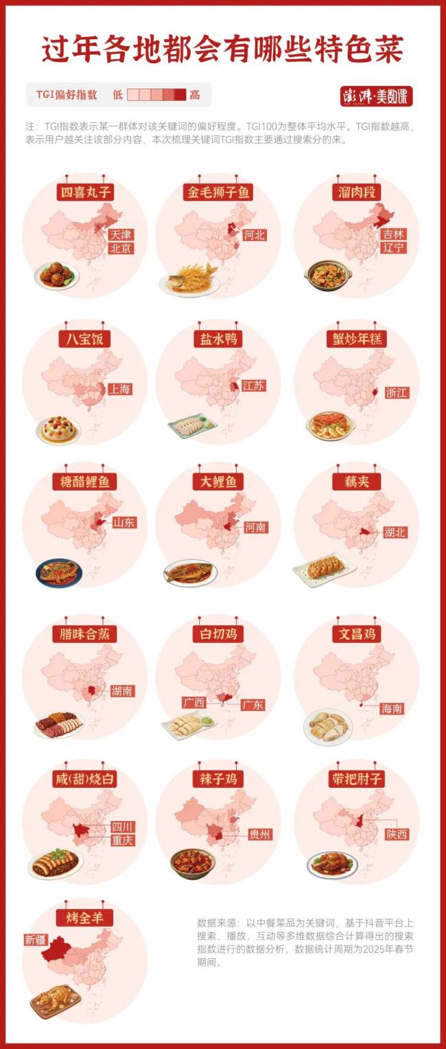 中国各地年夜饭都有哪些必吃硬菜 南北风味大不同