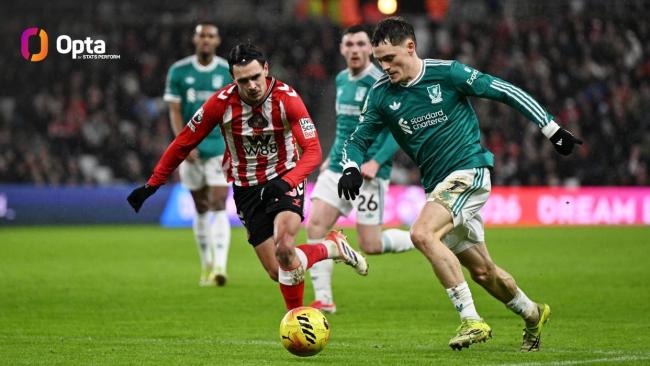 如何评价维尔茨本赛季表现