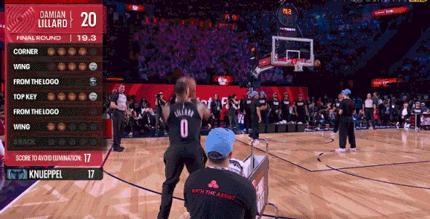 利拉德复出即夺冠 三分大赛三冠王