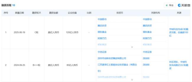 机器东说念主霸屏春晚 谁是背后赢家 营销大战背后的生计权争夺