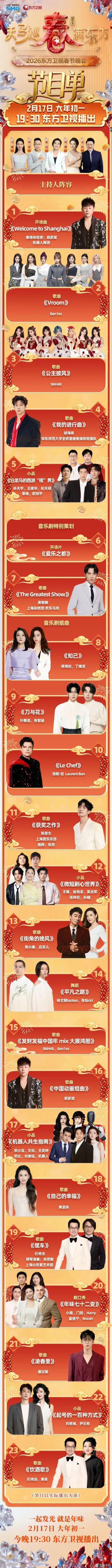 北京卫视春晚节目单 明星阵容亮点多
