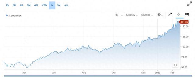 燃气轮机订单排到2030年