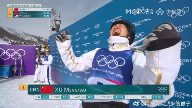35岁徐梦桃夺冠分数超过北京冬奥 完美一跳卫冕成功