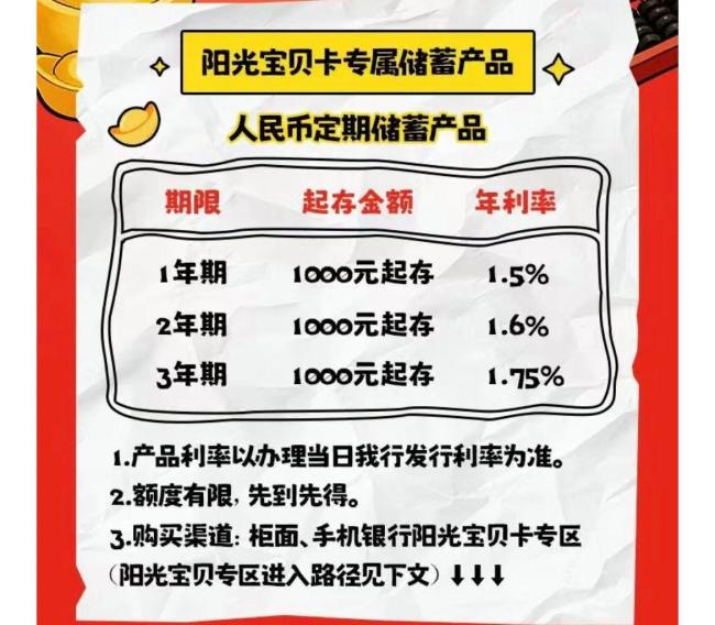 娃刚拿到压岁钱就被家长带去办理财 利率比大额存单还高？