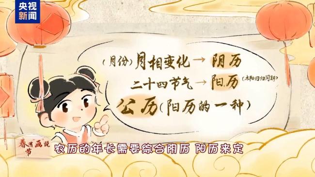 今年春节晚就跟这个有关系