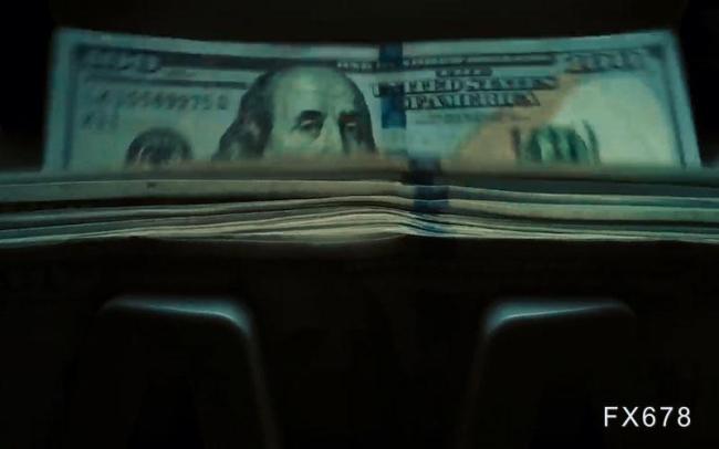 好意思元还能稳多久