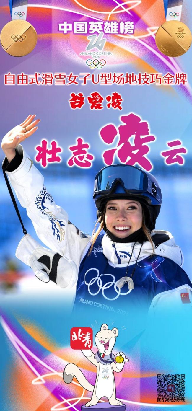 谷爱凌第三滑94.75分 强势蝉联金牌