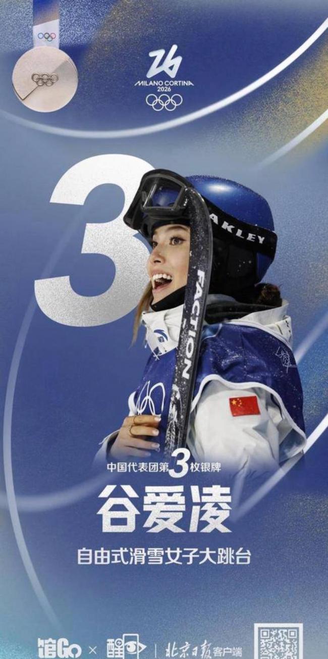 谷爱凌商业价值排冬奥运动员第一 金牌奠定商业帝国