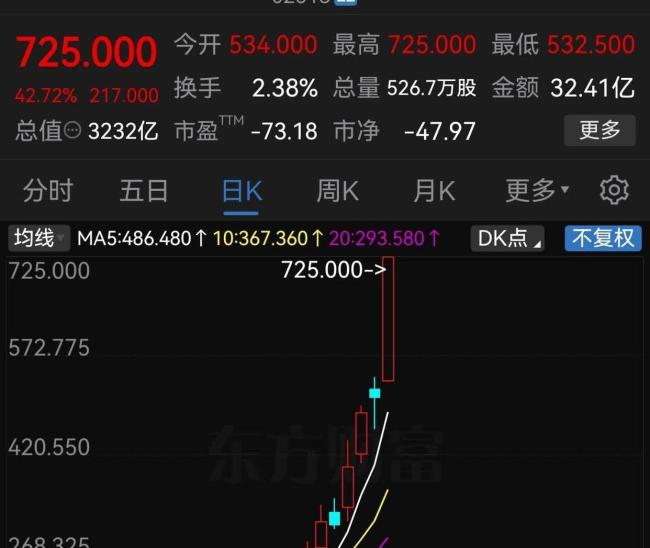 港股AI热潮燃烧背后 资本转向“能收费”的故事