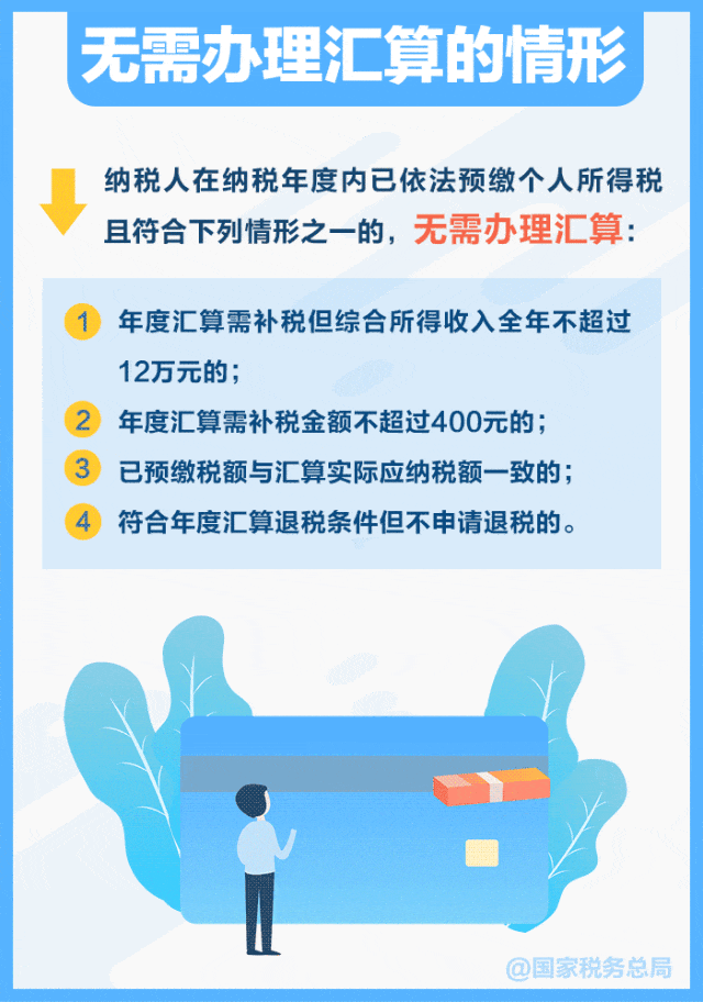 一年一度多退少补要开始了 明起预约 个税汇算清缴启动