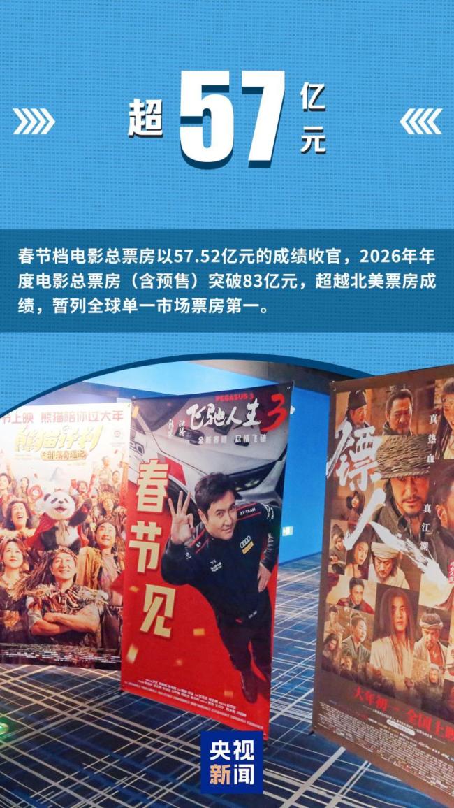 一組數(shù)字帶你看新春消費圖景 活力滿滿中國年