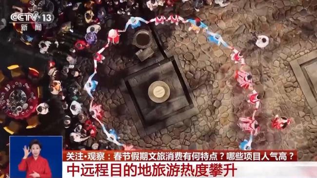 今年春节假期文旅消费有何亮点？马上盘一盘
