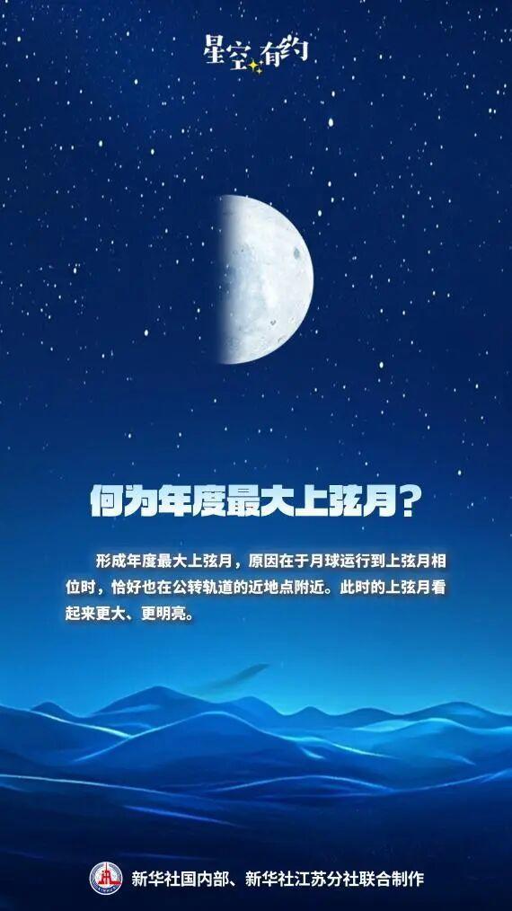 今年最大上弦月来了 肉眼可见的天文美景