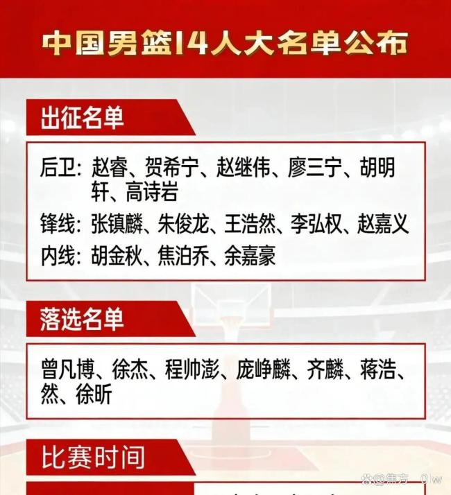 中国男篮vs日本前瞻：赵睿带队迎生死战 三塔 限制三分成关键