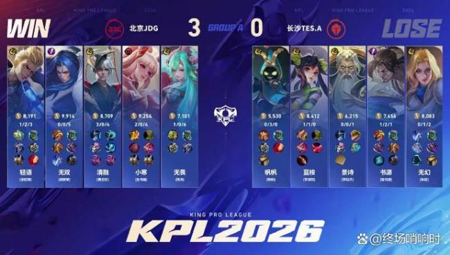 JDG确定卡位赛 碾压胜利锁定资格