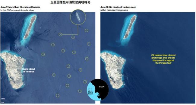伊朗石油出货量为何突然飙升 极限博弈下的清仓变现
