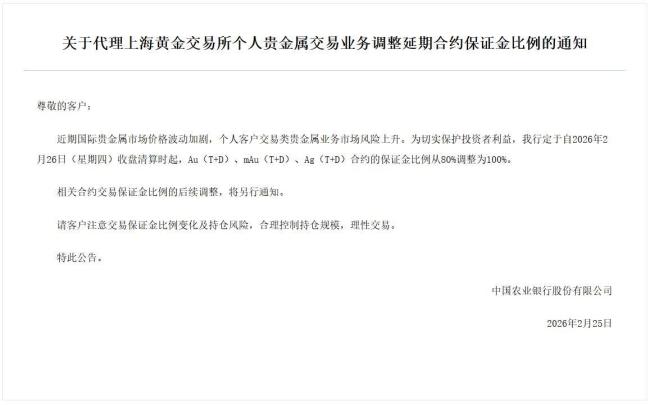 有银行代理贵金属业务杠杆降至1倍 保证金比例上调至100%