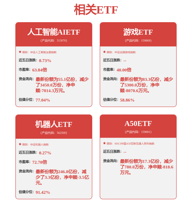 比亚迪公布国际专利申请 研发力度显著增强
