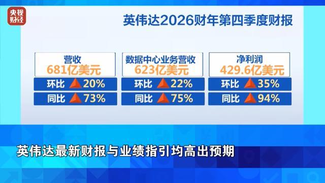 金价银价大涨原因 避险情绪升温助推