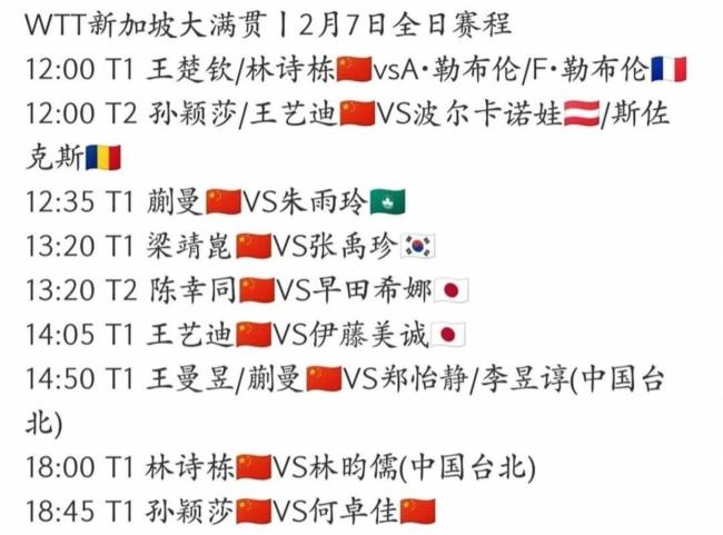 国乒仅王楚钦晋级男单四强 外协会冲击猛烈