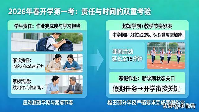 老师宣布寒假作业没写完不用补 深圳新学期严格要求引发热议