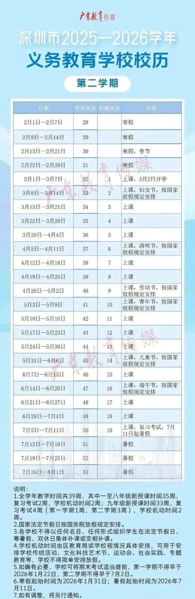 深圳学校如何安排超短学期教学节奏 迎接90天高效学习挑战