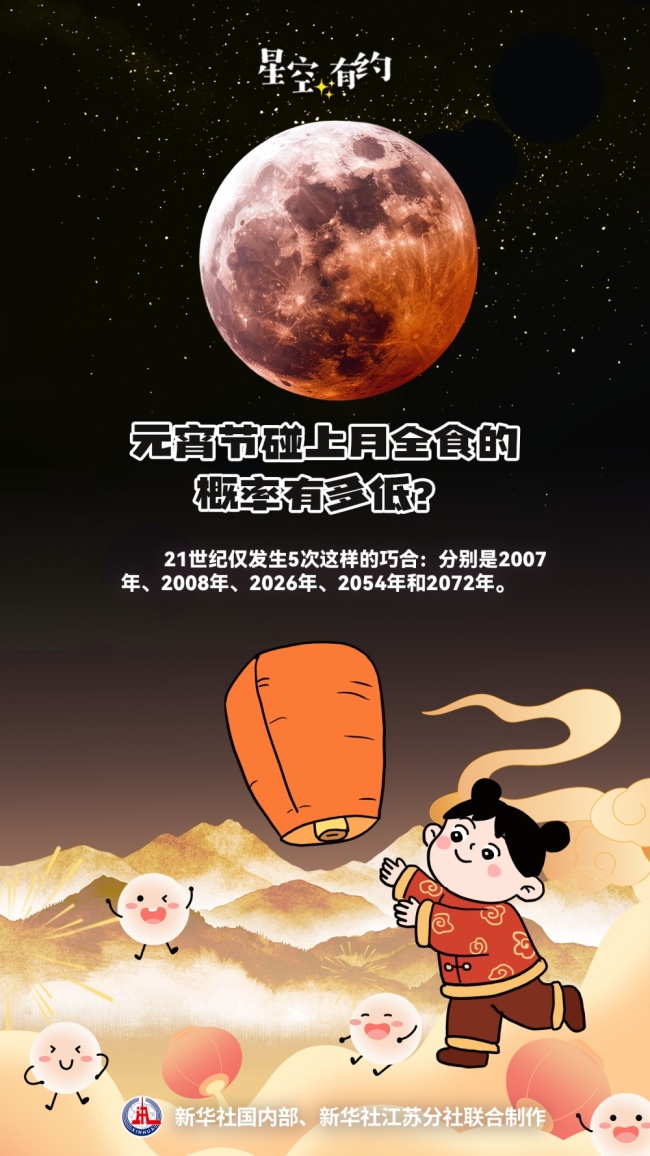 错过要等46年！今晚元宵节迎红月亮 宇宙级浪漫奇观