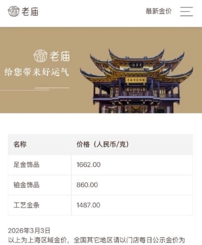 最新消息：金饰克价突破1660元！